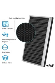 Resim FAF FİLTRE Beko Atp 35500 Hava Temizleyici Uyumlu Hepa Karbon Birleşik Filtre 