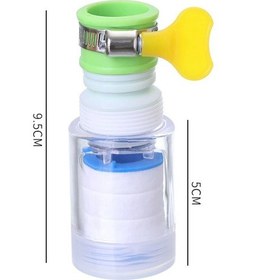 Resim Su Tasarruflu Musluk Başlığı 360 Döner Filtreli 1 