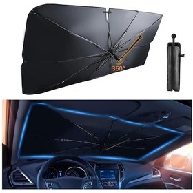 Resim Mini Cooper, Fiat 500, Smart Fortwo, Hyundai İ10, Kia Picanto Uyumlu Oto Şemsiye 