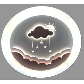 Resim Eczekahome Led Aydınlatmalı Çocuk Avize Bulut 