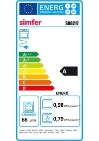 Resim Simfer SB8217 Airfry 66 LT Ankastre Fırın Gri 