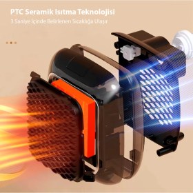 Resim PM-26513 800 Watt Pri̇z Ti̇pi̇ Uzaktan Kumandali Taşinabi̇li̇r Isitici (Zamanlayici) (OM-1210) 