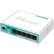 Resim Mikrotik Hex Lite RB750R2 Router Board Mikrotik