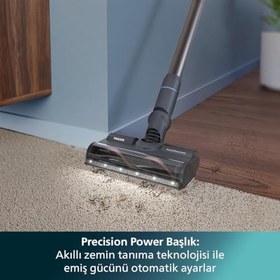 Resim Philips 7000 Serisi Aqua 25.2 V Kablosuz Dik Süpürge (XC7053/01) ve Philips Orijinal Yedek Filtre - Kablosuz Süpürge 6000, 7000 ve 8000 Serisi ile Uyumlu (XV1681/01) 