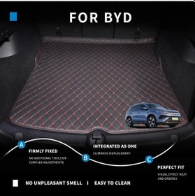 Resim Honeybeeshop Byd Seagull 2023-2025 İklim Mat Bagaj Koruma Ped Seti Siyah Çizgi Dayanıklı Kolay Temiz 