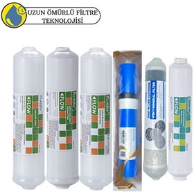 Resim Pemax Water Solutions Purefer Kapalı Kasa Su Arıtma Sertifikal 6'lı Vontron Helixfil Yüksek TDS Mebran Şeffaf 4'lü Mineral 