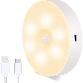 Resim Hareket Sensörlü Usb Şarjlı Spot Lamba Mıknatıslı Ve Yapışkanlı G Çok Renkli 