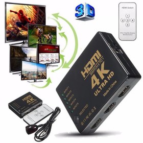 Resim Gplus Ifswt-501 5 Port Kumandalı 4K 2160P 3D Uyumlu Hdmi Switch 