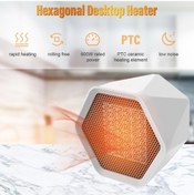 Resim Flybuy Mini Uzay Isıtıcı, 600w, 2 Vites, Beyaz, Kompakt, Taşınabilir Masa Isıtıcı 
