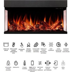 Resim Laden 180 - Isıtmalı Elektrikli Şömine Sınırsız Renkli 3 Yüzey Camlı Metal Çerçeveli 