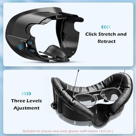 Resim Facial Interface Face Cover Pad for Meta/Oculus Quest 3 VR Accessories, Breathable PU Leather Face Cushion with Anti-Light Nose Pad and Anti-Scratch Lens Protector 