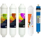 Resim Inline Kapalı Kasa Su Arıtma Cihazı Jammy Jf Post Karbonlu 5li Filtre Seti 12 İnch 