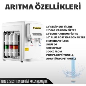 Resim Tezgah Üstü Sıcak Soğuk Arıtmalı Su Sebili Beyaz Premium 