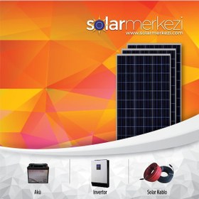 Resim Solar Buzdolabı Tv Paketi (Karavan ve Tekneler İçinde Uygun) 