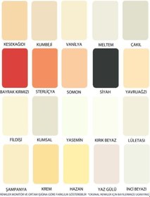 Resim Fbs Plastik İç Cephe Duvar Boyası 10 Kg Mine 