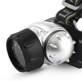 Resim Led Kafa Lambası 