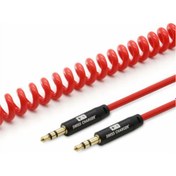 Resim Swiss Charger Scc 10009 1,5m Spiral Ses Kablosu 
