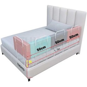 Resim 50 Cm Serenty Plus Yatak Bariyeri Bebek Ve Çocuk Korkuluğu Yeşil 