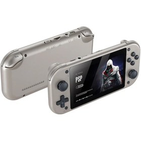 Resim MUSİA TEKNOLOJİ 20 Bin Oyunlu M17 Elektronik Oyun El Konsolu 4.3" Ips Ekran Linux Sistemi Psp Game 64 Gb Sd Kart 