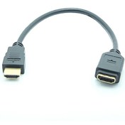 Resim Hdmi Erkek Hdmi Dişi 20Cm Uzatma Kablo Diğer