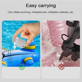 Resim Artfulabode Taşınabilir Skycity Şişme Pompası, Yatak Ve Vakum İçin, Kampçılık Fonksiyonlu - Hu 