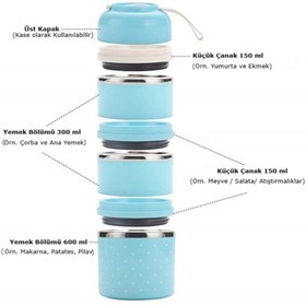 Resim WORTHBUY Yemek Termosu 3 Katman Sefer Tası 1,65 Lt 