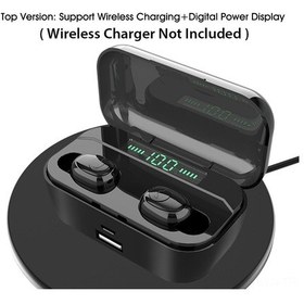 Resim Kosona G6s Tws Kulaklık Siyah - Dijital Göstergeli 3500mah Power Bank İle Kablosuz Şarj, Bt5.0, 8d Stereo, Ipx7 Su Geçirmez 