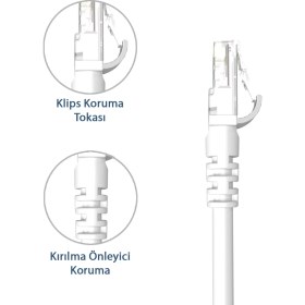 Resim Derkab 25 Metre Cat6 Network-Ağ-Ethernet Kablosu Beyaz 