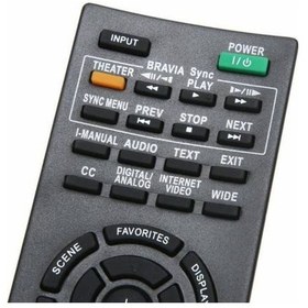 Resim Sony Rm-972 Lcd Led Tv Kumandası 