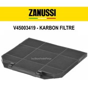 Resim Zanussi 950X Duvar Davlumbaz Karbon Filtre V45003419 - 556728892 