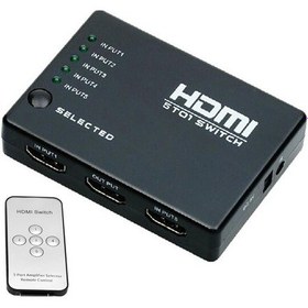 Resim Gplus Sy-501 5 Port Kumandalı Full Hd 1080P Hdmi Switch Çoklayıcı 