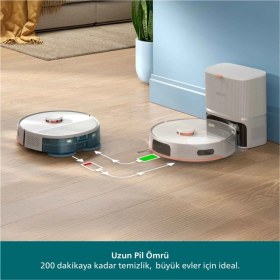 Resim Philips Philips Homerun 5000 Serisi XU5100/20 Beyaz Çöp Istasyonlu Akıllı Robot Süpürge 