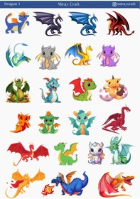 Resim 1 Adet Dragon Temalı Sticker 12x17 Cm Bullet Journal, Scrapbook, Ajanda Ve Planlayıcı İçin Diğer 