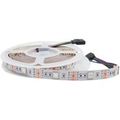 Resim Agoodshop Led Işık Şeridi 5v 5050rgb 30 Işık Yumuşak Tv Arkaplan Düşük Voltaj Renkli Dekoratif Işık RGB 