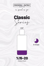 Resim Frederic Patric Y-5 50 ML Kadın Parfüm 