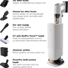 Resim Electrolux Derin Hijyen Sağlar, Tozu Temassız Şekilde Hazneye Aktarır Uv Başlıklı Dikey Süpürge EP83HB25UV 