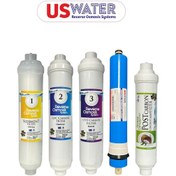 Resim Tüm Kapalı Kasa Su Arıtma Cihazlarına Uyumlu 5'li Filtre Seti 