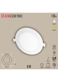 Resim 9w 3000k Gün Işığı Sıva Altı Led Panel Spot- Alüminyum Kasa Ct-5146 G Diğer 