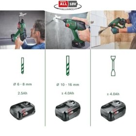 Resim UNIVERSALSANDER18V Zımpara Makinesi Solo (Akü ve Şarj Cihazı Dahil Değil) - 06033E3100 