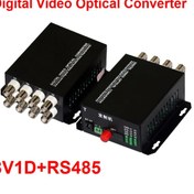 Resim Oft Optik 8 Kanal Video Çevirici+1DataRs485 