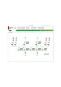 Resim Psa101112-ecostruxure Power Operation, Full, 500 Points 
