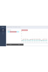 Resim ARGEKİP BİLİŞİM Dijital Pin Dinlemeli Sunucu Odası (gnd) 