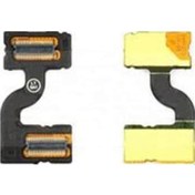 Resim Nokia 7270 Flex Nokia 6170 Uyumlu LCD Ara Film Flex Nokia 7270 Flex Nokia 6170 Uyumlu LCD Ara Film Flex