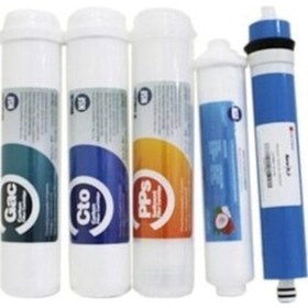 Resim Aquaturk Inline Kapalı Kasa Tüm Su Arıtma Cihazlarına Uyumlu 5'li Filtre Takımı 