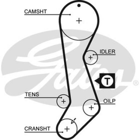 Resim TRIGER KAYISI (124x260) TOYOTA COROLLA 1.3 16V (92 99) 124 DIS CT828 