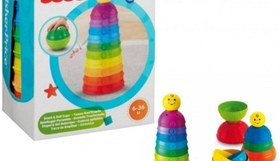 Resim Fisher Price Numaralı Kaplar 