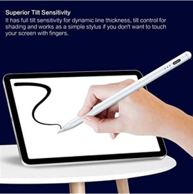 Resim Apple Uyumlu iPad Mini 6.nesil Avuç Reddetmeli Eğim Duyarlı Dokunmatik Kalem 
