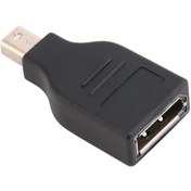 Resim PrimeX PX-DPXDP Mini DisplayPort to DisplayPort Dönüştürücü, 165h 