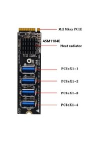 Resim Nvme Usb 3.0 Çoğaltıcı M2 Nvme 4 Port Usb 3.0 Çoğaltıcı 