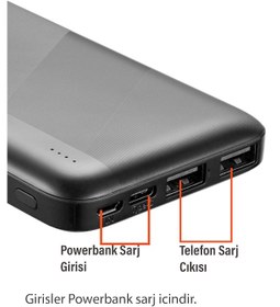 Resim 10000 Mah Powerbank Lithium Polymer 5v 5.1a Standar Hızlı Taşınabilir Şarj Cihazı Siyah - Siyah 